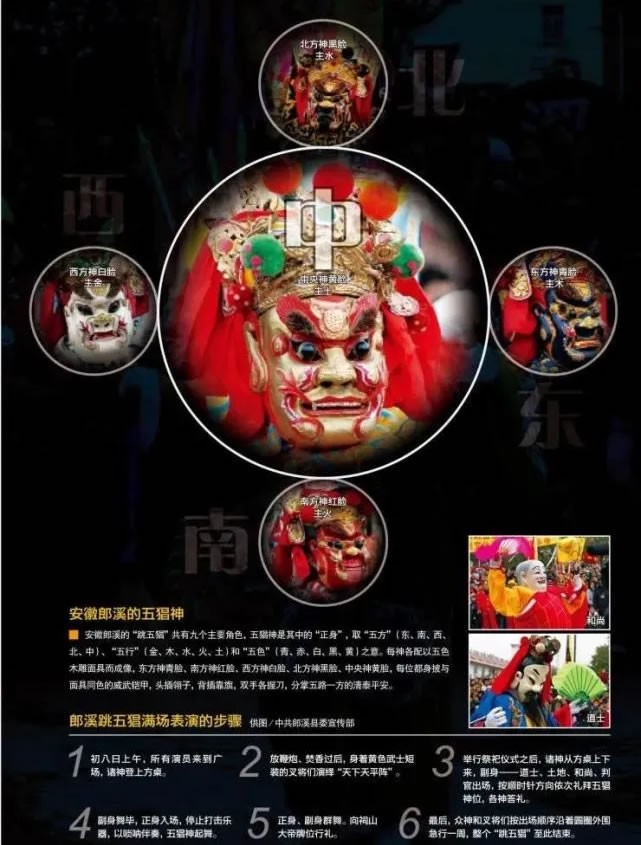 梅渚“跳五猖”又称“跳菩萨”、“五猖会”_名词百科_中国傩戏网